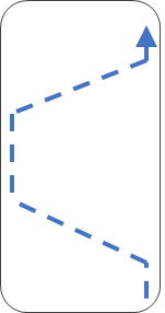 山形乗りの図