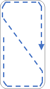 斜めに手前を変えての図