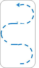 三湾曲の図