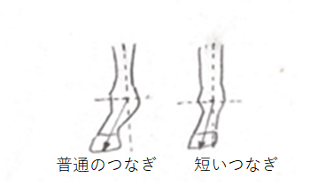 普通のつなぎと短いつなぎ