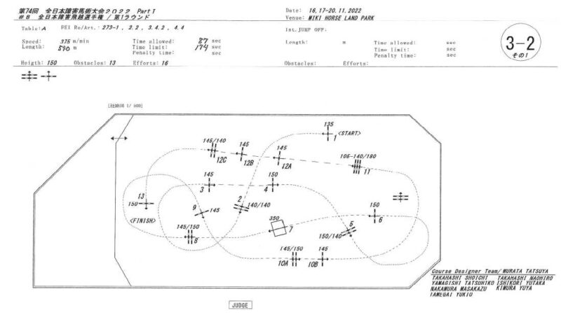 全日本障害馬術大会２０２２の経路図