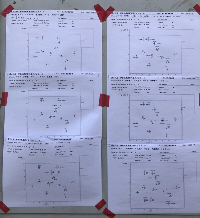 競技前に壁に張り出されたコースプランです。